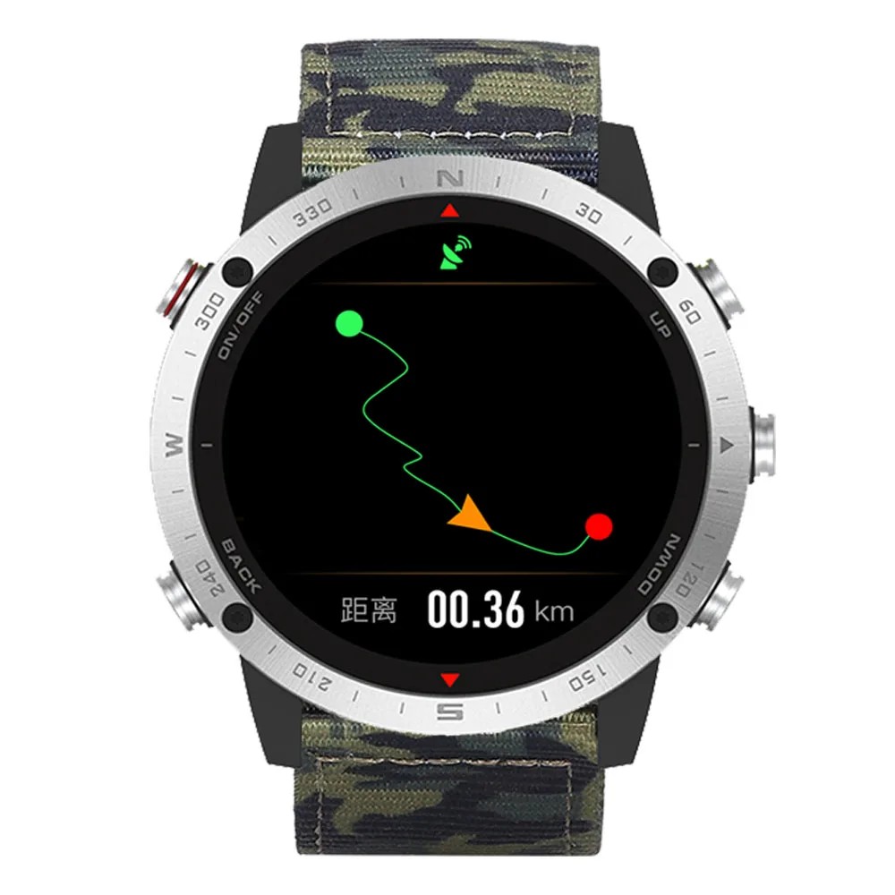 GPS  ð, , Ŭ, ޸, Ʈֽ̾, , з, ħ,   ոð